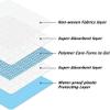 OPica Absorbent Pet Diaper Pads, Disposable Dog and Cat Pee Pads view 4