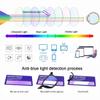 Becool fish Ultra-Light Reading Glasses for Women and Men, Flexible Blue-Light-Blocking Computer Readers, Anti-Eye-Strain Glasses (Pink, 3.5x) view 3