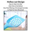 SENRISE Cat Litter Scoop, Plastic, Large, Blue, 3 Pack view 3