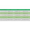 WILLBEST Women's Sexy Lingerie Set, Sheer Green Babydoll with Pearl Bustier view 4
