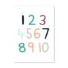 SHUYINGHENGXIE Sun Alphabet Numbers Wall Art Canvas Paintings, Nordic Posters and Prints for Baby and Kids' Nursery Decor, No Frame, 30 x 40 cm x 3 view 4