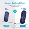 Reusable Ice Packs for Insulin Cooler Travel Case, 4-Pack view 2