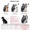 PETCUTE Dog Carrier Backpack for Small Dogs and Cats view 3