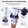 Right Hip Abduction Orthosis, Knee-Ankle-Foot Brace for Adults view 3