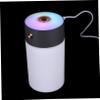 IMIKEYA Mini USB Humidifier for Home and Office, 300 mL, 6-Hour Auto Shutoff view 1