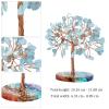 Nupuyai Crystal Silver Tree with 7 Chakras, Resin Base, Feng Shui Bonsai Ornament for Good Luck, Wealth, Home Decor, Aquamarine view 2