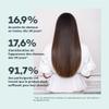 D-LAB Nutricosmetics Keratin-Absolu | 1 Month | Advanced Scalp Strengthening | Reduced Hair Loss | Thicker, Shinier Hair | Made in France view 4