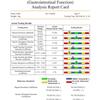 ERSDM Pet Health Analyzer and Scanner for Cats and Dogs view 4