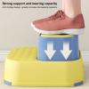 Bodhi2000 2-Step Toddler Step Stool view 3