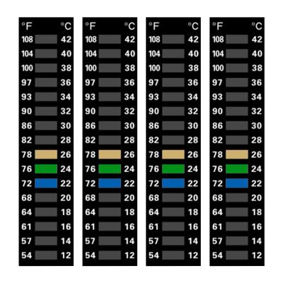 Fukamou Self-Adhesive Thermograph Strips