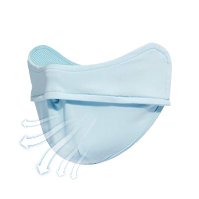 UV Protection Face Coverings | UPF 50+ Sun Protection Mask for Women