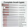 SBTRKT 8/13-Piece Makeup Brush Set, Fluffy Soft, Beauty, Makeup, Eyeshadow, Foundation, Highlighting Brushes for Women, Mixed Makeup Brush Tools (Color: 13pcs Blue) view 4
