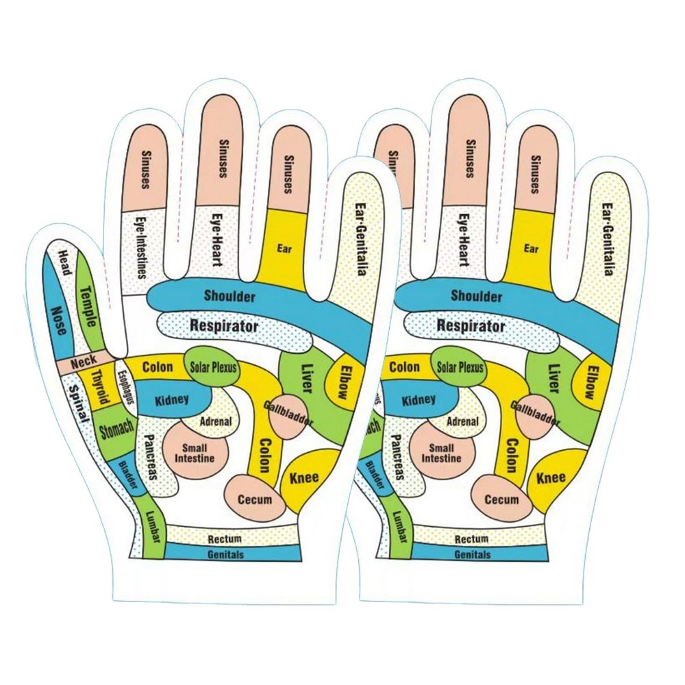 Hand Reflexology Gloves with Printed Pressure-Point Chart