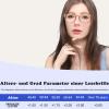 AOOLIA Round Reading Glasses for Women and Men, Orange, +1.50 view 4