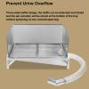 Stainless Steel Dog Toilet for Indoor & Outdoor Use, 94 x 60 cm view 3