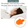 iFutniew Soft Silicone Earplugs for Sleep and Noise Reduction, Reusable Earplugs for Airplanes view 2