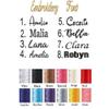 jfs Personalized Baby Blanket with Embroidered Name, Knitted Blanket for Girls and Boys, 100 x 80 cm view 2