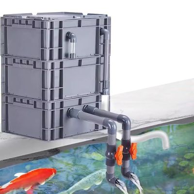 3-Stage External Aquarium Filter Box, Blue, 60 x 40 x 68 cm