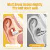 Reusable Earplugs with Noise Reduction view 4