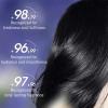 Nourishing Keratin Revitalizing Conditioner, Anti-Frizz Hair Repair Cream, 3-Pack view 3