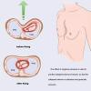 NICHOY Pectus Excavatum Vacuum Bell for Adults and Children (M–M) view 3