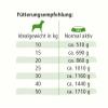 defu Dog Food | 1 x 400 g | Organic Turkey Sensitive Grain-Free | Premium Organic Wet Food view 4