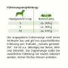 defu Dog Food | 1 x 200 g | Organic Turkey Sensitive Grain-Free | Premium Organic Wet Food view 4