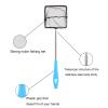 Telescopic Aquarium Net view 3