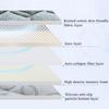 LDLCYCN Latex Memory Foam Massage Table Topper with Face Hole, 6 cm, 190 x 70 cm (R) view 3