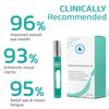 OphthlaMed Vision Enhance Eye Roller view 4