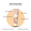 DR. SEA Multivitamin Hand & Nail Cream - 100 ml view 4