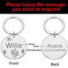 Personalized Dog Tag, Engraved Pet ID Tag, Black, 30 mm view 2