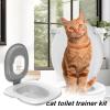 Cat Toilet Training Set view 3