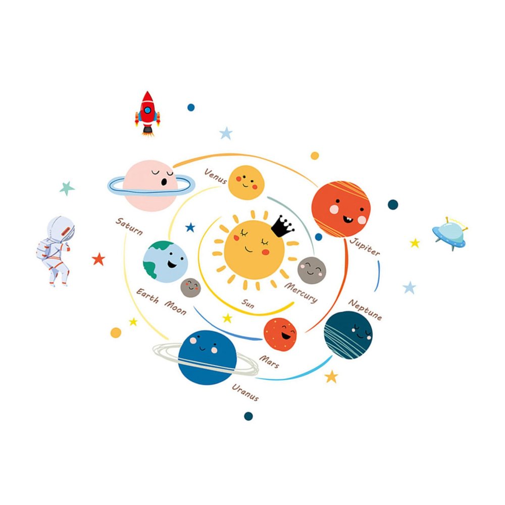Beatifufu 1-Piece Solar System Wall Decal for Kids' Rooms