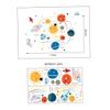 Beatifufu 1-Piece Solar System Wall Decal for Kids' Rooms view 2