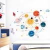 Beatifufu 1-Piece Solar System Wall Decal for Kids' Rooms view 4