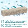 Asttenno 20 Pack Filter Pads for Ammonia Reduction view 4