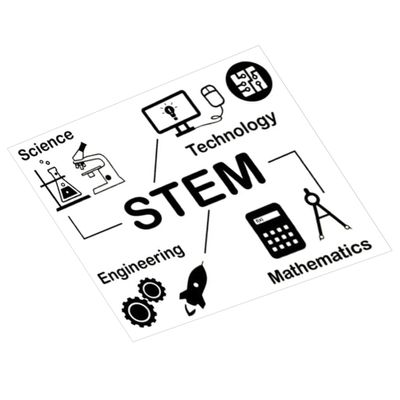 Hoement STEM Wall Decal for Classrooms, Chemistry, Math and Technology