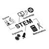 Hoement STEM Wall Decal for Classrooms, Chemistry, Math and Technology view 1