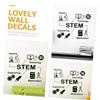 Hoement STEM Wall Decal for Classrooms, Chemistry, Math and Technology view 2