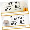 Hoement STEM Wall Decal for Classrooms, Chemistry, Math and Technology view 4