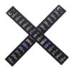Hohopeti 2-Pack Self-Adhesive Aquarium Thermometer Stickers view 1