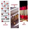 HAPINARY 2-Piece Silicone Lipstick Mold view 4