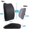 Lumbar Support Pillow, Back Cushion, Orthopedic Design for Lower Back Support (D) view 4