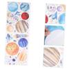 RORPOIR 2-Sheet Cartoon Planet Wall Stickers view 2