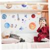 RORPOIR 2-Sheet Cartoon Planet Wall Stickers view 3