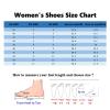 Women's Black Open-Toe Platform Stiletto Sandals, 17 cm Heel, EU 36 view 2