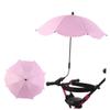 ULDIGI Multifunctional Stroller Parasol, Durable Outdoor Umbrella Accessory view 1