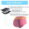 WDCAYQHZ 7-Pack Cotton Period Underwear, Leakproof Women's Incontinence and Menstrual Underwear (7XL) view 3