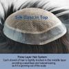 Men's Human Hair Toupee with Silk Base and PU Skin, Straight Hair Replacement System #1B view 3